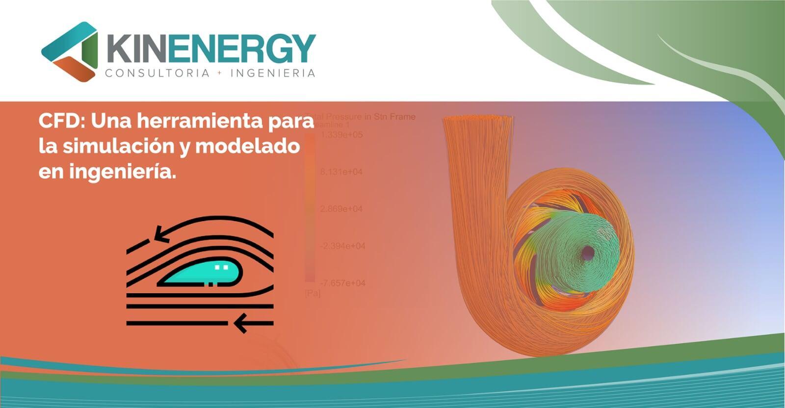 CFD: una herramienta para la simulación y modelado en ingeniería